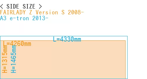 #FAIRLADY Z Version S 2008- + A3 e-tron 2013-